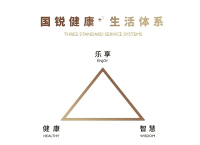 国锐集团首入宜兴 以匠心，开启千年陶都物业管理新篇