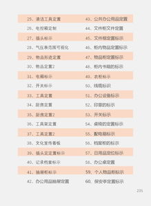 精品物业管理中的7S管理实践指南 从规范到卓越